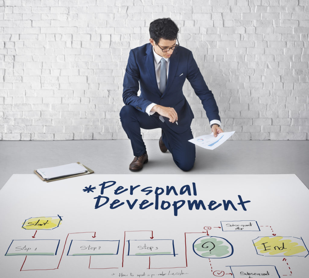 Personal Development